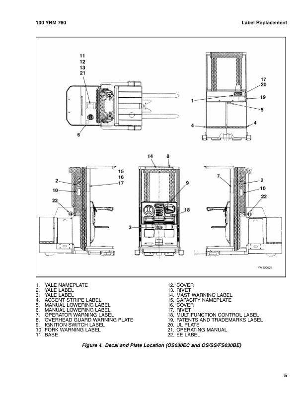 Alternative view of Yale D826 (OSSS030BE) Forklift Service Manual