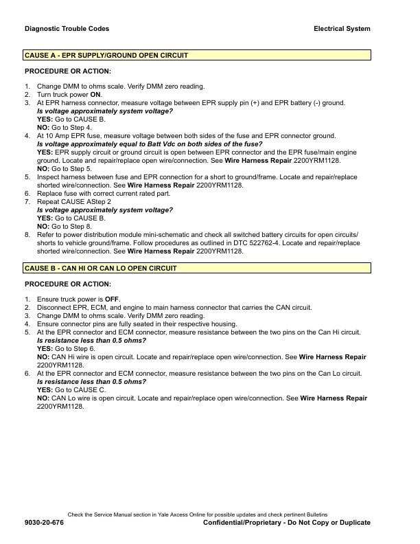 Alternative view of Yale D875 (GLPGDP20VX, GLPGDP25VXP, GLPGDP30VX, GLPGDP35VX Europe) Forklift Service Manual