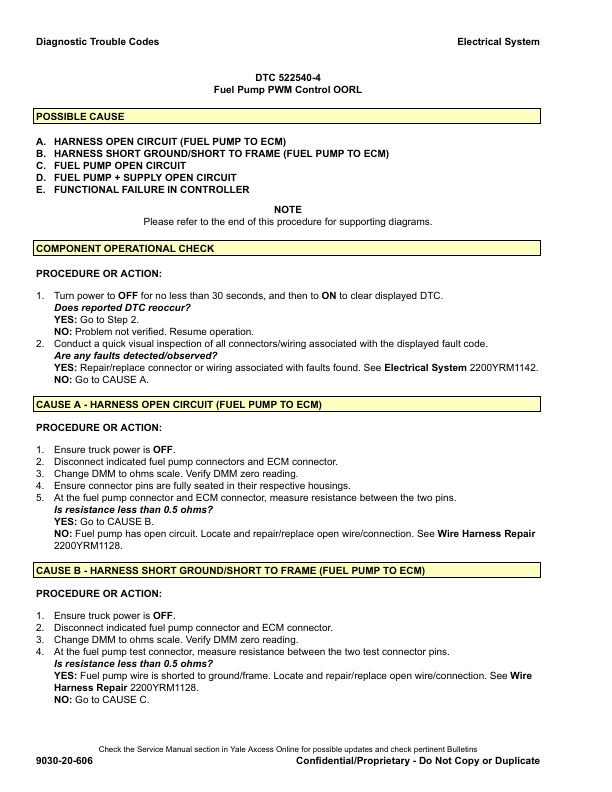 Alternative view of Yale D875 (GPGLPGDP040VX, GPGLPGDP050VX, GPGLPGDP060VX, GPGLPGDP070VX) Forklift Service Manual