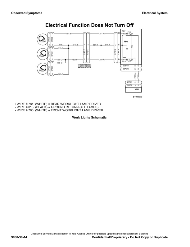Alternative view of Yale D878 (GPGLPGDP135 VX, GPGLPGDP155VX) 02.2023 Forklift Service Manual