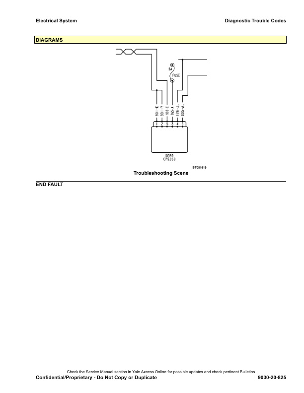 Alternative view of Yale D879 (GCGLCGDC135VX, GCGLCGDC155VX) Forklift Service Manual
