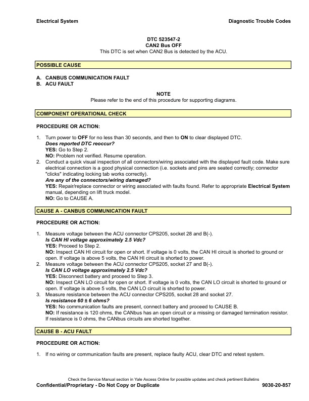 Alternative view of Yale D879 (GLC GDC60VX, GLC GDC70VX) Forklift Service Manual
