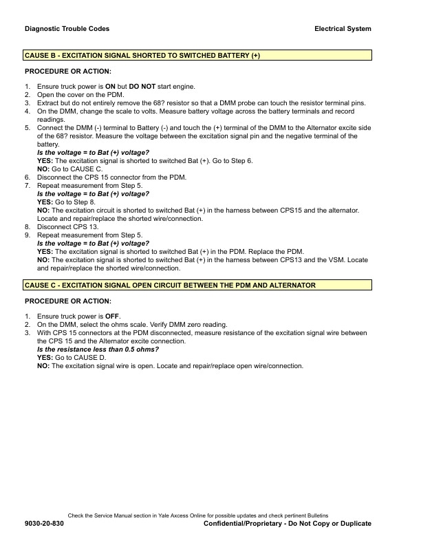Alternative view of Yale D879 (GLCGDC60VX, GLCGDC70VX Europe) Forklift Service Manual