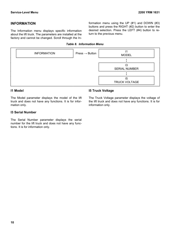 Alternative view of Yale D902 (MTR005-F) Forklift Service Manual