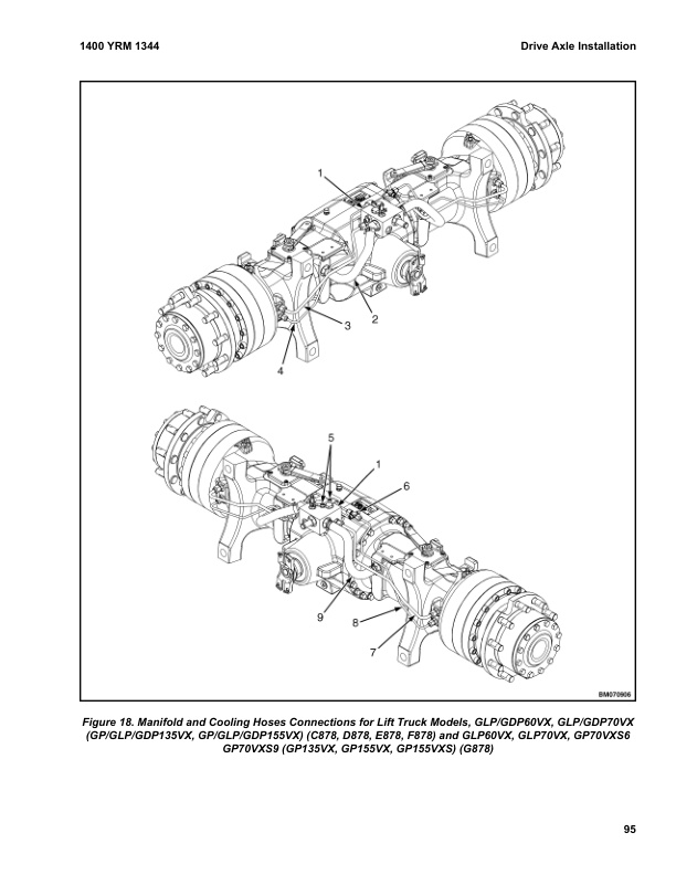 Alternative view of Yale D909 (GDP170VX, GDP175VX36, GDP190VX, GLP170VX, GLP175VX36, GLP190VX) 02.2023 Forklift Service Manual