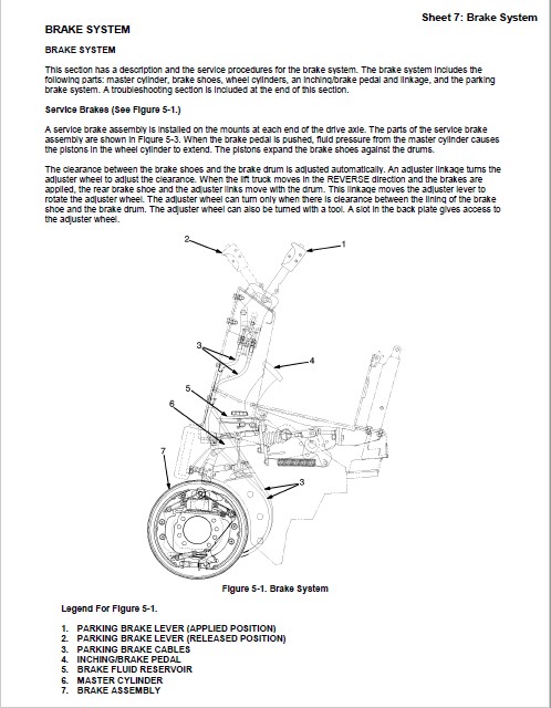 Alternative view of Yale E177 (GP TG) Forklift Service Manual