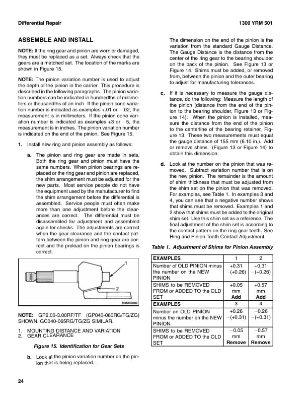 Alternative view of Yale E187 (GC GLC050-065TG) Forklift Service Manual