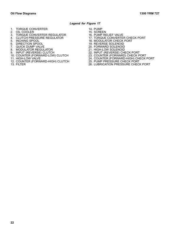 Alternative view of Yale E813 (GDPGLP35-40LJ, GDPGLP45-55 MJ Europe) Forklift Service Manual