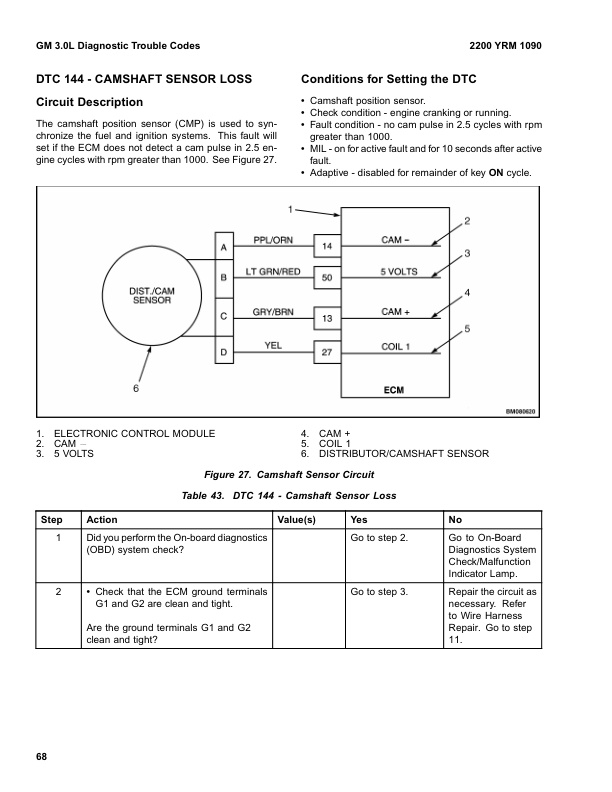 Yale E813 (GDPGLP35-40LJ, GDPGLP45-55 MJ Europe) Forklift Service Manual 3 Yale E813 (GDPGLP35-40LJ, GDPGLP45-55 MJ Europe) Forklift Service Manual - Image 3