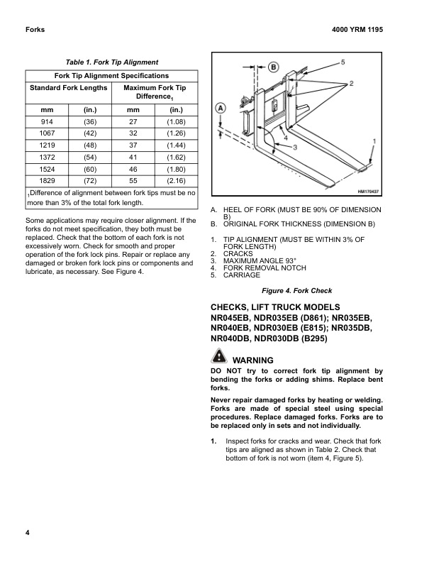 Alternative view of Yale E815 (NDR030EB, NR040EB, NR035EB) Forklift Service Manual