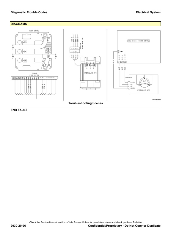 Yale E815 (NDR030EB, NR040EB, NR035EB) Forklift Service Manual 3 Yale E815 (NDR030EB, NR040EB, NR035EB) Forklift Service Manual - Image 3