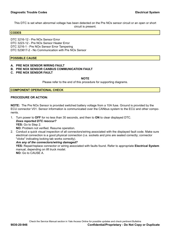 Alternative view of Yale E818 (GC GLC080-100-120VX, GC GLC080 Service Manual