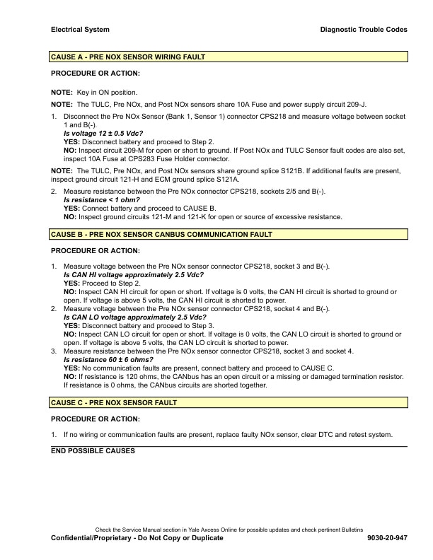 Alternative view of Yale E818 (GCGLC080-100-120VX, GCGLC080 Service Manual