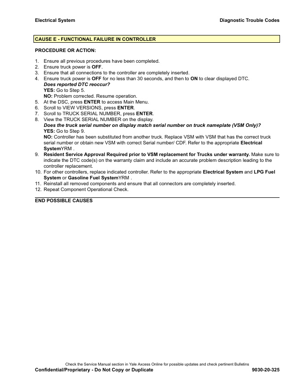 Alternative view of Yale E818 (GLC40-45-55VX, GLC55SVX) Forklift Service Manual