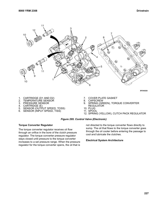 Yale E875 (GLPGDPGTP2.0N, GLPGDPGTP2.5N, GLPGDPGTP2.5N6, GLPGDPGTP3.0N, GLPGDPGTP3.5N Europe) 09.2023 Forklift Service Manual 3 Yale E875 (GLPGDPGTP2.0N, GLPGDPGTP2.5N, GLPGDPGTP2.5N6, GLPGDPGTP3.0N, GLPGDPGTP3.5N Europe) 09.2023 Forklift Service Manual - Image 3