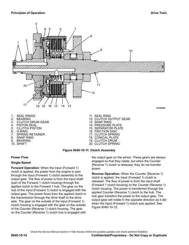 Alternative view of Yale E878 (GPGLPGDP135VX, GPGLPGDP155VX) Forklift Service Manual
