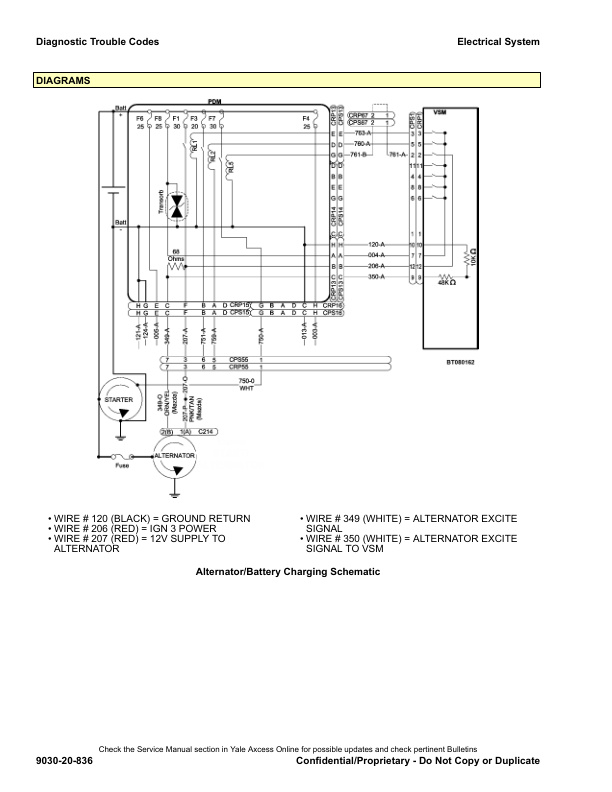 Alternative view of Yale E879 (GC GLC GDC135VX-155VX) Forklift Service Manual
