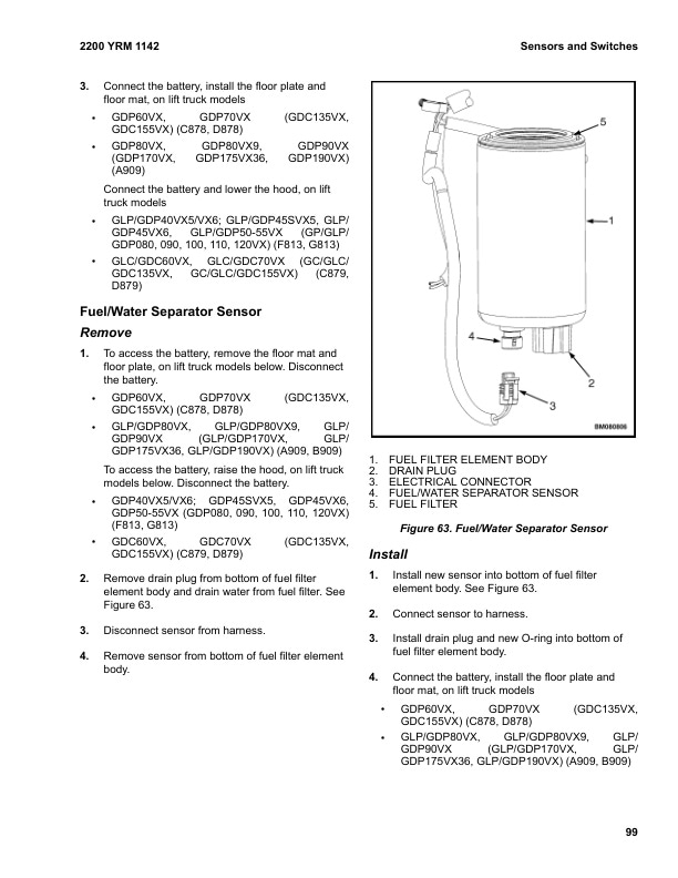 Yale E879 (GC GLC GDC135VX-155VX) Forklift Service Manual 3 Yale E879 (GC GLC GDC135VX-155VX) Forklift Service Manual - Image 3