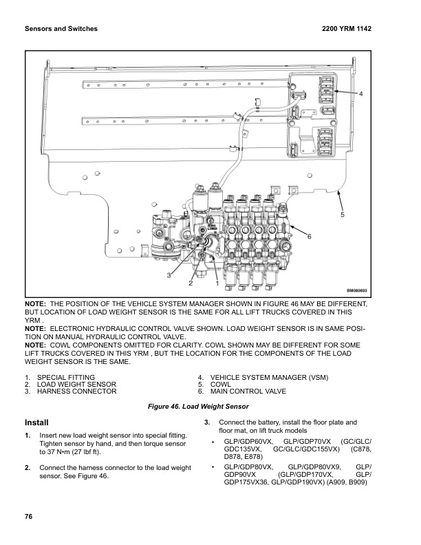 Yale E879 (GCGLCGDC135VX-155VX) Forklift Service Manual 3 Yale E879 (GCGLCGDC135VX-155VX) Forklift Service Manual - Image 3