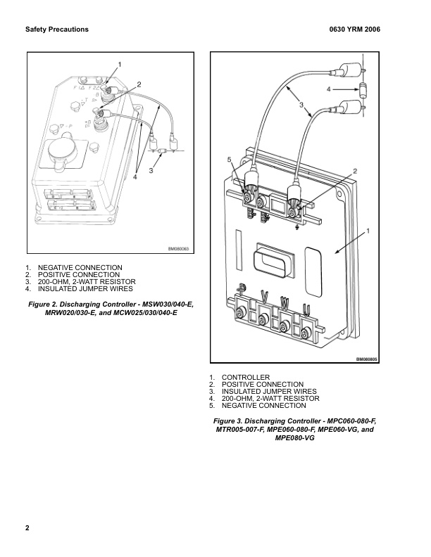 Alternative view of Yale E896 (MPE060-G) Forklift Service Manual