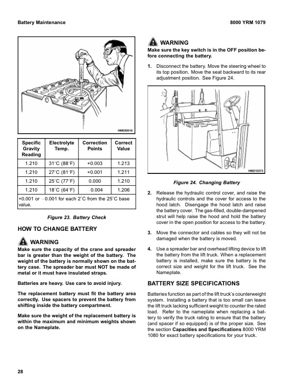 Yale F807 (ERP030035040TH) Forklift Service Manual 3 Yale F807 (ERP030035040TH) Forklift Service Manual - Image 3
