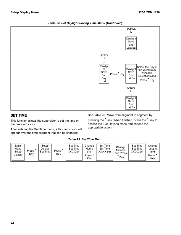 Yale F813 (GLPGDP 40VX5, 40VX6, GLPGDP 45SVX5, 45VX6, 50VX, 55VX Europe) 02.2023 Forklift Service Manual 3 Yale F813 (GLPGDP 40VX5, 40VX6, GLPGDP 45SVX5, 45VX6, 50VX, 55VX Europe) 02.2023 Forklift Service Manual - Image 3