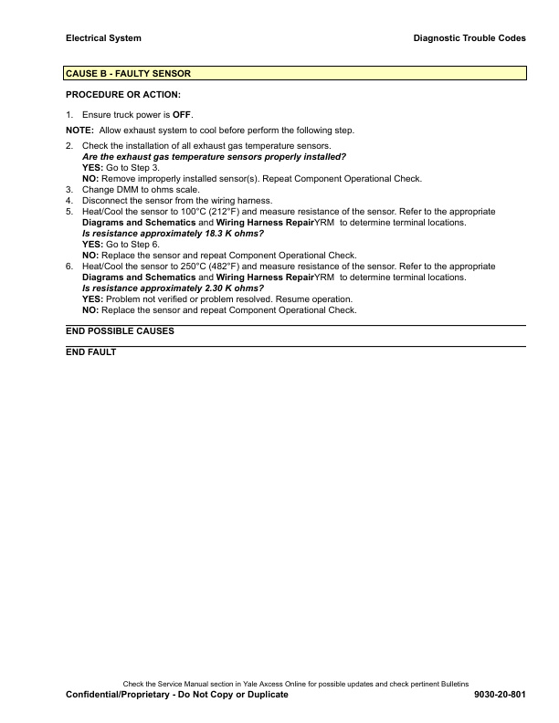 Alternative view of Yale F813 (GLPGDP 40VX5, 40VX6, GLPGDP 45SVX5, 45VX6, 50VX, 55VX Europe) Forklift Service Manual