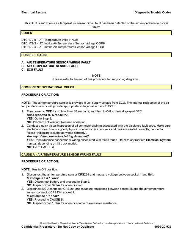 Alternative view of Yale F813 (GPGDPGLP080VX, 090VX,100VX, 110VX, 120VX) 02.2023 Forklift Service Manual