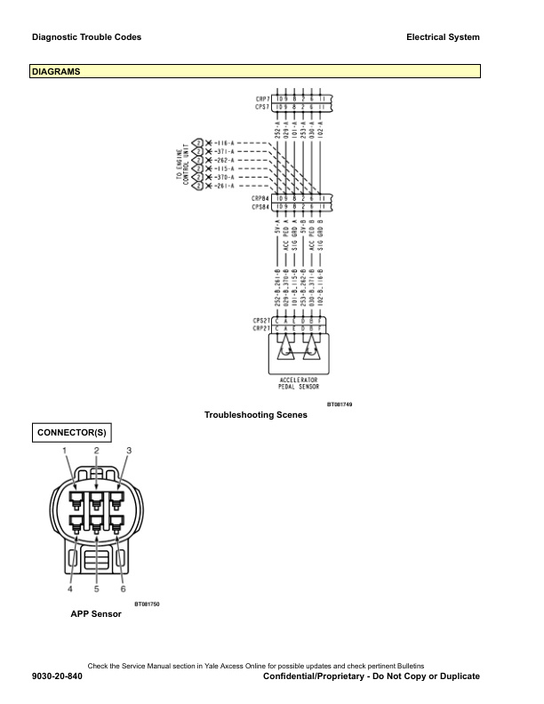 Alternative view of Yale F813 (GPGDPGLP080VX, 090VX,100VX, 110VX, 120VX) Forklift Service Manual
