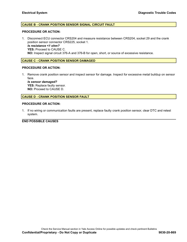 Alternative view of Yale F818 (GCGLC080-120 VX, GCGLC080 Service Manual