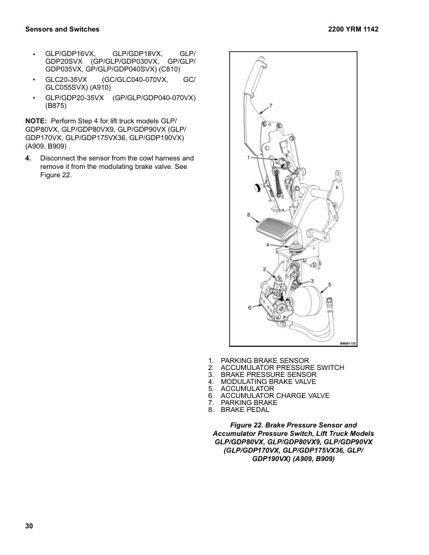 Yale F818 (GLC40-55VX, GLC55SVX Europe) Forklift Service Manual 3 Yale F818 (GLC40-55VX, GLC55SVX Europe) Forklift Service Manual - Image 3