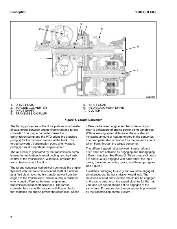 Alternative view of Yale F876 (GDP190DC, GDP210DC, GDP230DC, GDP230DCS, GDP250DC, GDP280DC) Forklift Service Manual