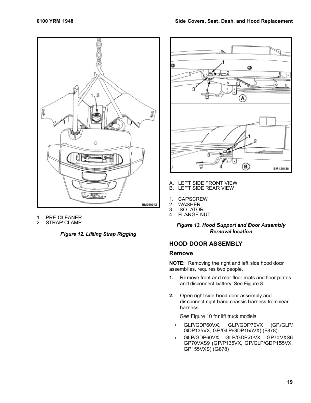 Yale F878 (GLP60-70VX, GDP60-70VX Europe) 07.2023 Forklift Service Manual 3 Yale F878 (GLP60-70VX, GDP60-70VX Europe) 07.2023 Forklift Service Manual - Image 3