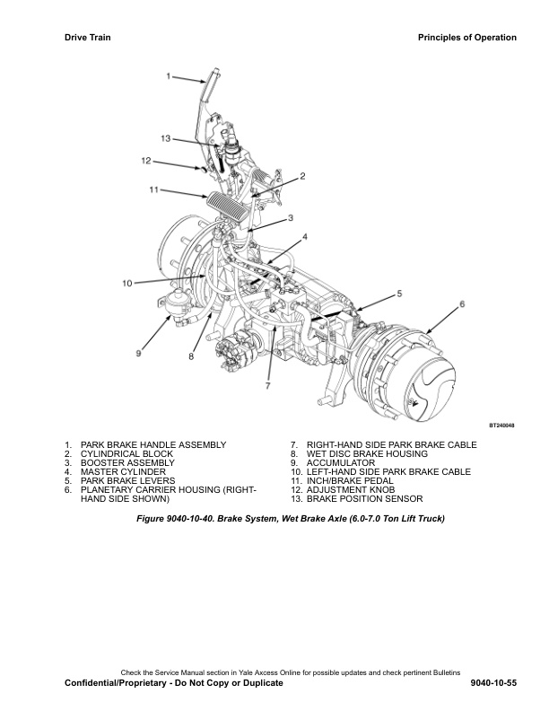 Alternative view of Yale F878 (GLP60-70VX, GDP60-70VX Europe) Forklift Service Manual