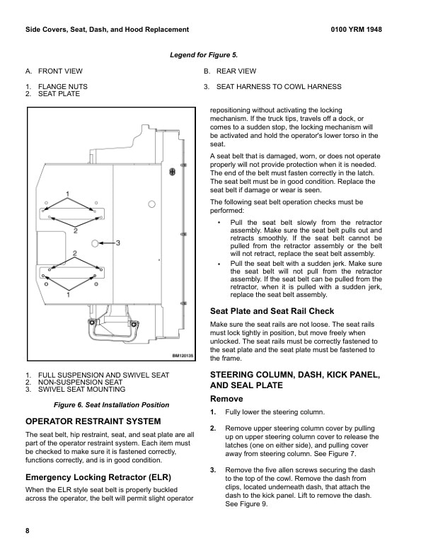 Yale F878 (GLP60-70VX, GDP60-70VX Europe) Forklift Service Manual 3 Yale F878 (GLP60-70VX, GDP60-70VX Europe) Forklift Service Manual - Image 3