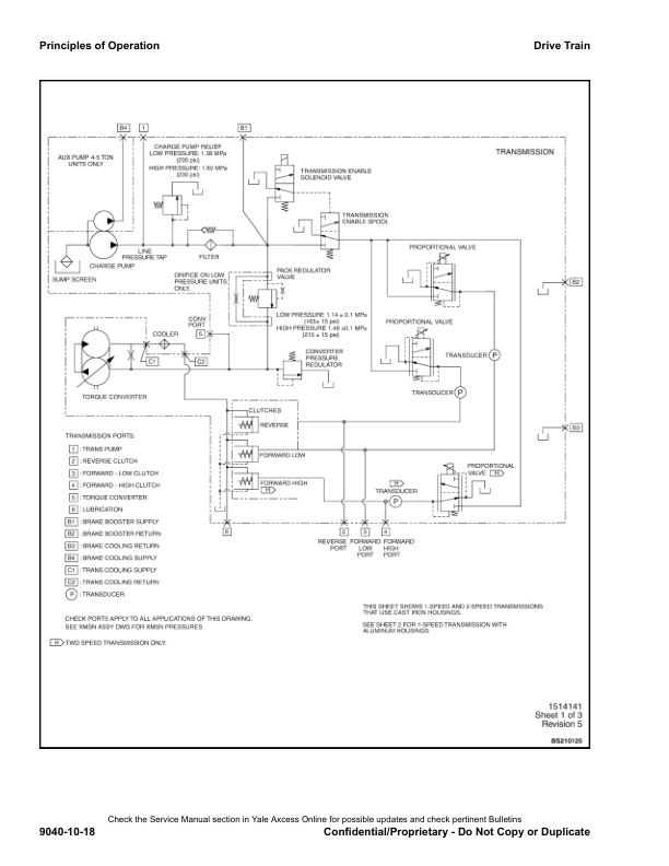 Alternative view of Yale F878 (GPGLPGDP135-155VX) Forklift Service Manual