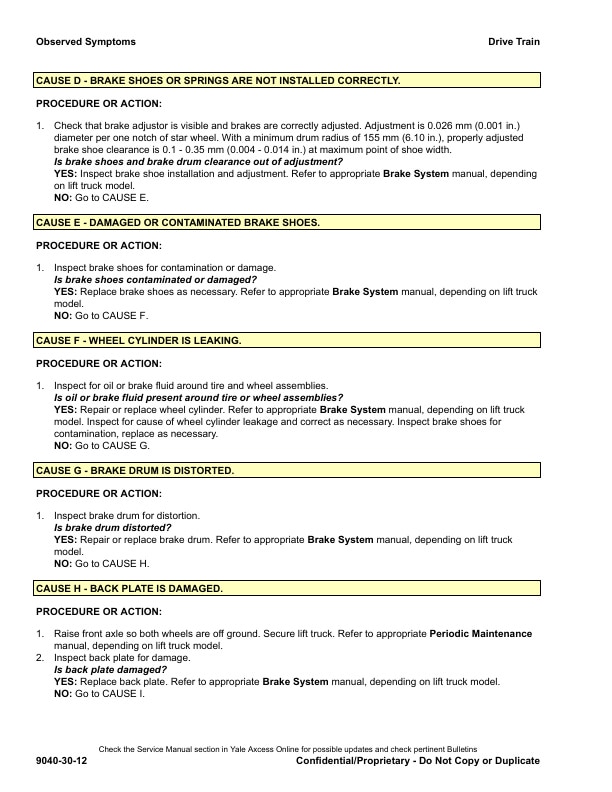 Alternative view of Yale F879 (GCGLCGDC135VX-155VX) Forklift Service Manual