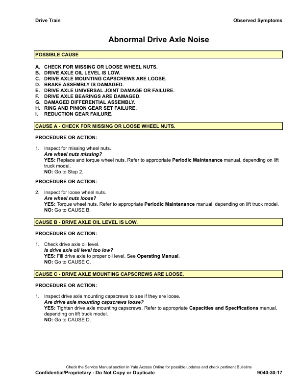 Alternative view of Yale F879 (GLC GDC60-70VX) Forklift Service Manual