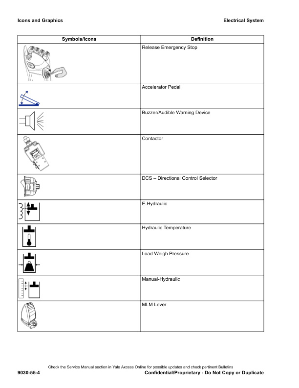 Yale G807 (ERP15VT, 16VT, 18VT, 20VT Europe) Forklift Service Manual 3 Yale G807 (ERP15VT, 16VT, 18VT, 20VT Europe) Forklift Service Manual - Image 3