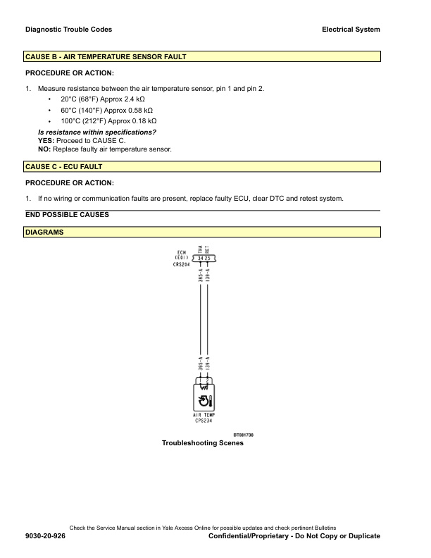 Alternative view of Yale G813 (GLPGDP40VX5, 40VX6,45VX6, GLPGDP45SVX5, 50VX, 55VX Europe) 02.2023 Forklift Service Manual