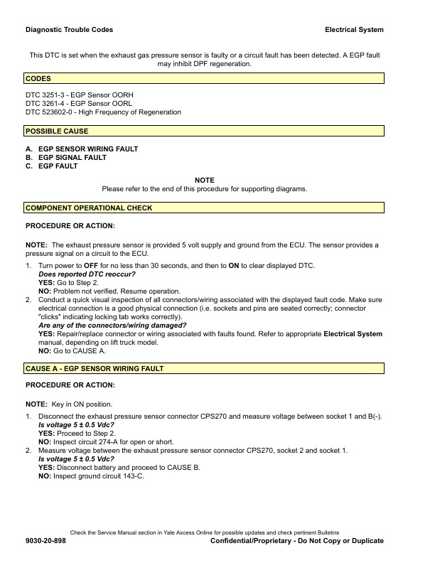 Alternative view of Yale G813 (GP080-120VX, GLP080-120VX, GDP080-120VX) Forklift Service Manual