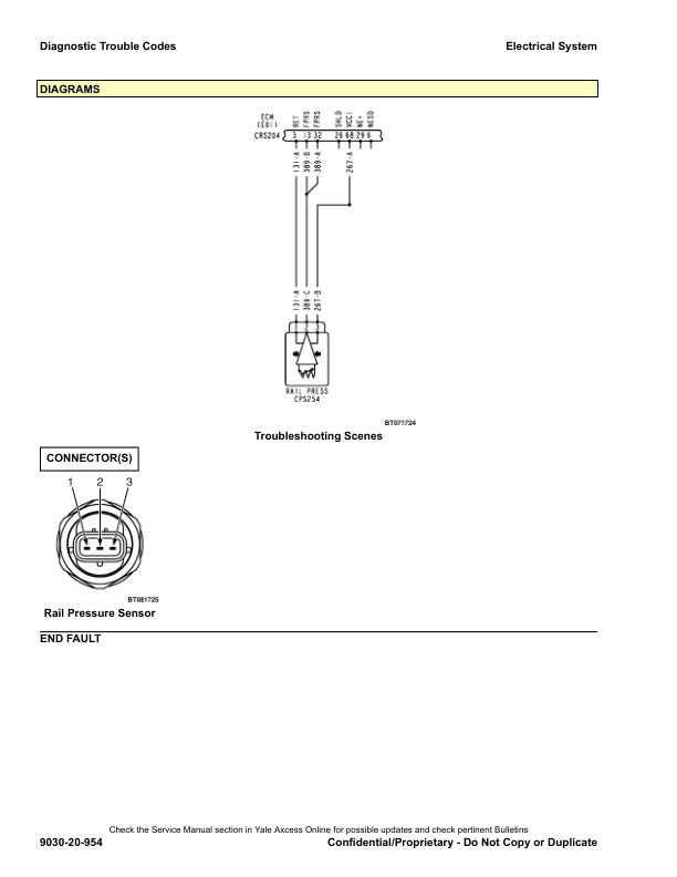 Alternative view of Yale G813 (GP080-120VX, GLP080-120VX, GDP080 Service Manual