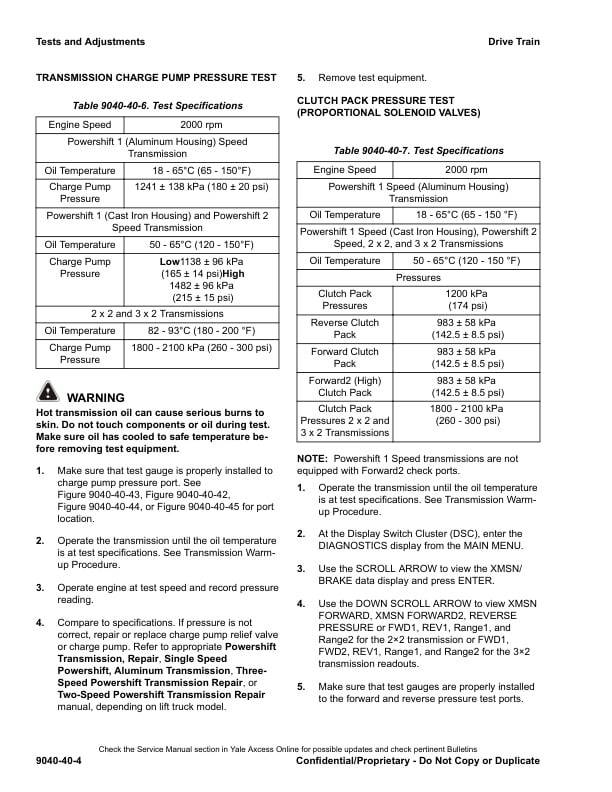 Alternative view of Yale G818 (GLC080-120 VX, GLC080-100VXBCS, GLC120SVX, GLC120VXPRS) Forklift Service Manual