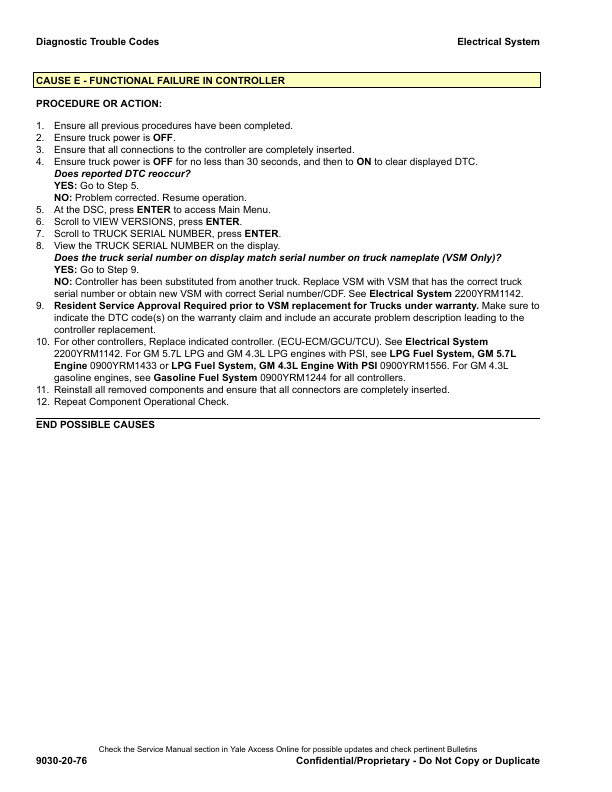 Alternative view of Yale G818 (GLC40VX, GLC45VX, GLC55VX, GLC55SVX) Forklift Service Manual