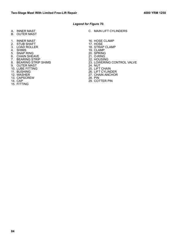 Yale G818 (GLC40VX, GLC45VX, GLC55VX, GLC55SVX) Forklift Service Manual 3 Yale G818 (GLC40VX, GLC45VX, GLC55VX, GLC55SVX) Forklift Service Manual - Image 3