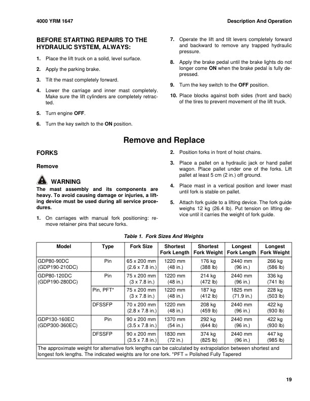 Alternative view of Yale G876 (GDP80DC, GDP90DC, GDP100DC, GDP100DCS, GDP120DC Europe) Forklift Service Manual