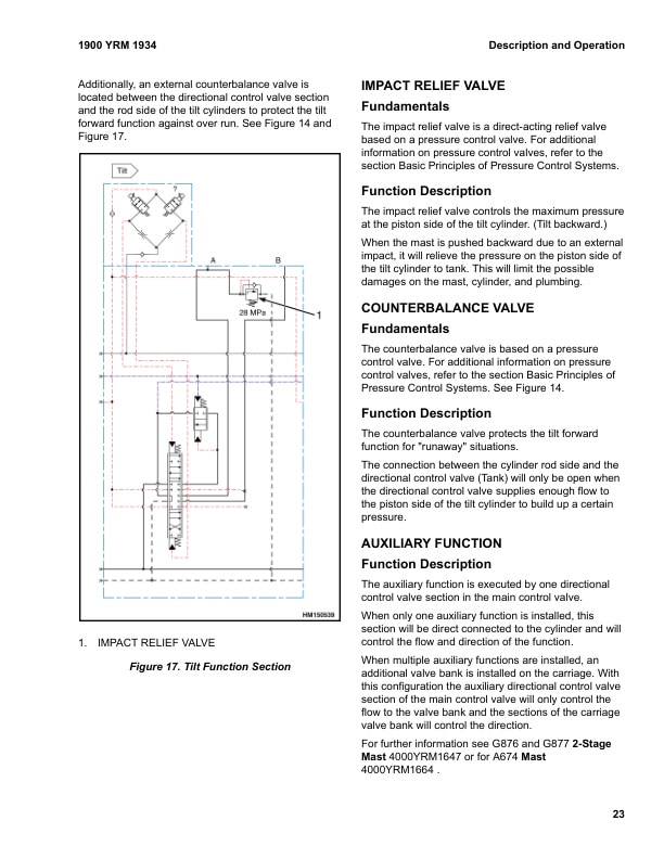 Yale G877 (GDP130EC, GDP140EC, GDP160EC Europe) 02.2023 Forklift Service Manual 3 Yale G877 (GDP130EC, GDP140EC, GDP160EC Europe) 02.2023 Forklift Service Manual - Image 3