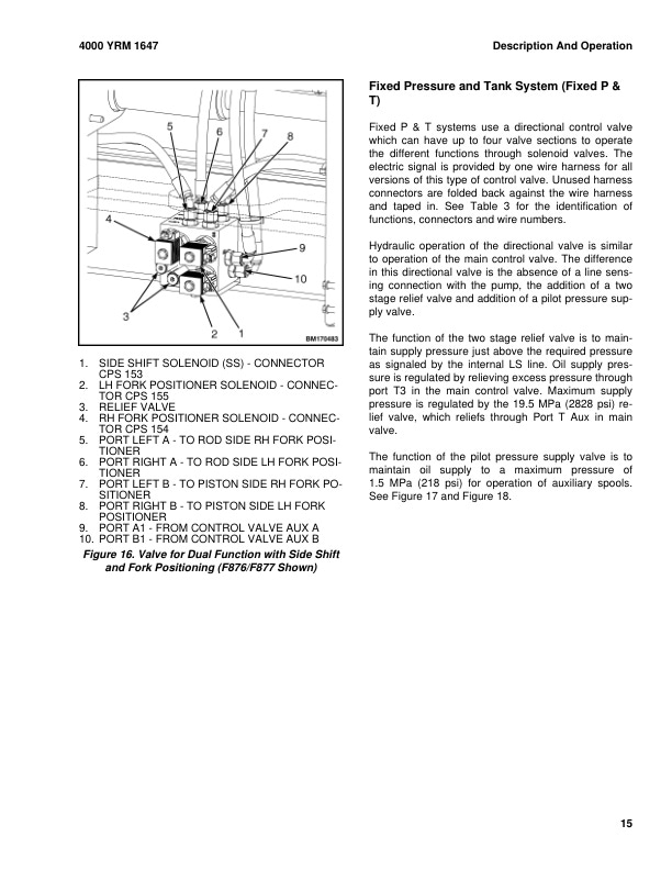 Alternative view of Yale G877 (GDP300EC, GDP330DC, GDP360EC) Forklift Service Manual
