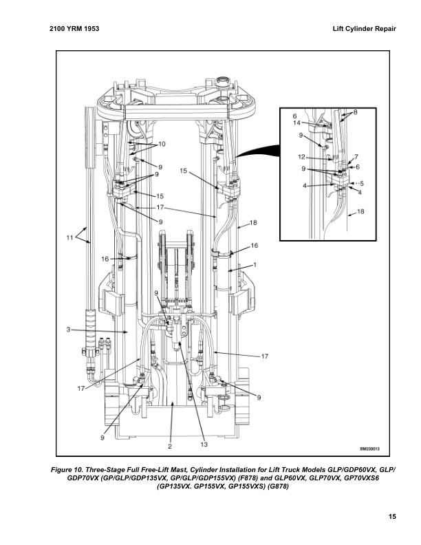 Yale G878 (GP135VX, GLP135VX, GDP135VX, GP155VX, GLP155VX, GDP155VX, GP155VXS) 07.2023 Forklift Service Manual 3 Yale G878 (GP135VX, GLP135VX, GDP135VX, GP155VX, GLP155VX, GDP155VX, GP155VXS) 07.2023 Forklift Service Manual - Image 3