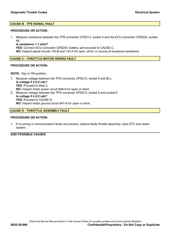 Alternative view of Yale H813 (GLPGDP40VX5, 40VX6, 45VX6, 45SVX5, 50VX, 55VX Europe) Forklift Service Manual